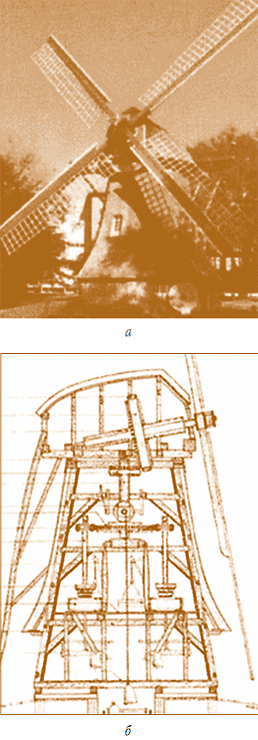 Мал. 4.11. Загальний вигляд (а) та розріз (б) старовинного європейського вітряного млина з двома жорнами
