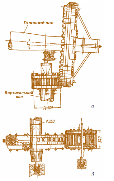 Мал. 4.15. Передачі:[br]а – одноступінчата верхня;[br]б – двоступінчата нижня 
