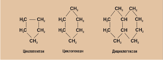 Мал 8.5. Структурні формули нафтенових вуглеводнів