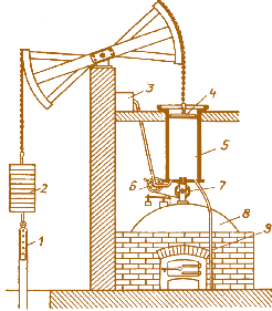Мал. 4.1. Парова водопідіймальна установка Ньюкомена – Коулі 