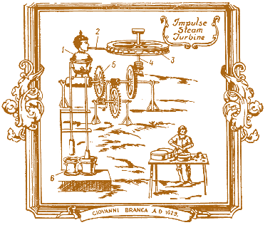 Мал. 4.7. Парова турбіна Д. Бранка: 1 – паровий котел; 2 – довга труба (сопло); 3 – колесо машини; 4 – вал колеса; 5 – система зубчатих передач; 6 – товчільний механізм 