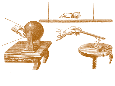 Мал. 5.1. Перша електрична машина Отто фон Геріке  і демонстрація притягувальної сили електрики