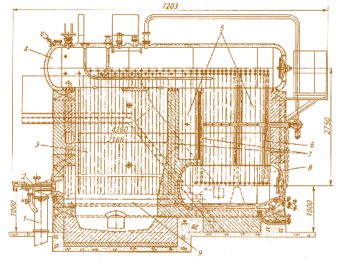 Мал. 2.7. Схема парового котла ДКВР–10ГМ:  1 – труба для подачі повітря; 2 – газомазутний пальник; 3 – екран; 4 – верхній барабан;  5 – камера допалювання; 6 – труби котельного пучка; 7, 8, 9 – перегородки