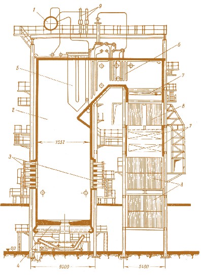 Мал. 2.9. Поздовжній перетин котла ТП-80 паровидатністю 420 т/год для спалювання антрациту та пісного вугілля:  1 – барабан; 2 – топкова камера; 3 – пиловугільні пальники;  4 – під з льоткою; 5 – ширма; 6 – конвектина частина пароперегрівника; 7 – економайзер;  8 – трубчастий повітропідігрівник; 9 – виносний сепараційний циклон