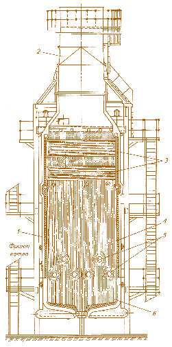 Мал. 2.28. Схема стального водогрійного котла ПТВМ-50-1 теплопродуктивністю 58 МВт:  1,4,6 – екрани; 2 – димова труба;  3 – конвективні поверхні нагріву;  5 – пальники