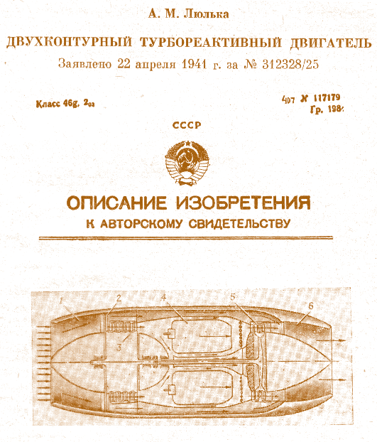 Мал. 3.17. Авторське свідоцтво А.М. Люльки на ДТРД:  1 – вхідний дифузор; 2 – вентилятор; 3 – компресор; 4 – камера згорання;  5 – газова турбіна; 6 – реактивне сопло