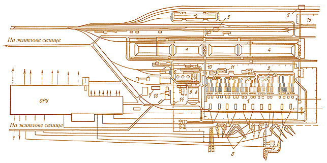 Мал. 4.5. Генплан КЕС з блоками 300 МВт, які працюють на вугіллі:  1 – головна будівля; 2 – димові труби; 3 – насосна станція;  4 – вугільний склад; 5 – вагоноперекидач; 6 – мазутно-масляне господарство; 7 – службовий корпус; 8 – центральна майстерня; 9 – хімводоочистка; 10 – пускова котельня;  11 – компресорна станція; 12 – розморожувальний пристрій; 13 – столова;  14 – прохідна; 15 – склад