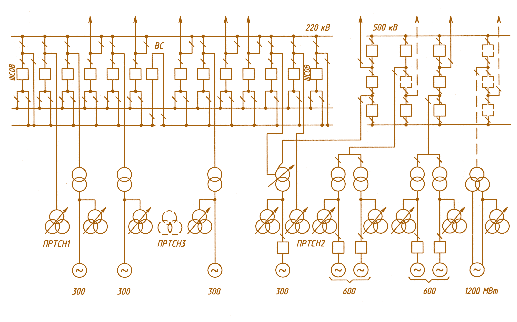 Мал. 4.6. Схема електричних з’єднань ТЕС із вісьмома блоками по 300 МВт та установленням блоку 1200 МВт