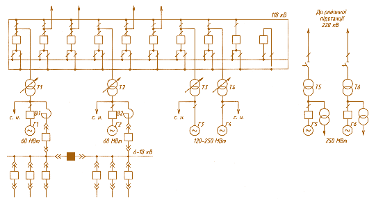 Мал. 4.7. Схема електричних з’єднань блочної ТЕЦ 