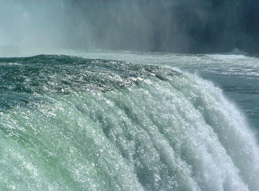 Могутність енергії води