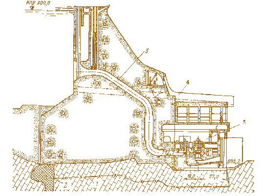Мал. 4.7. Токтогульська ГЕС. Поперечний розріз:  1 – границя укріпної цементації основи; 2 – цементаційна завіса;  3 – турбінний трубопровід; 4 – водоскид; 5 – будинок ГЕС