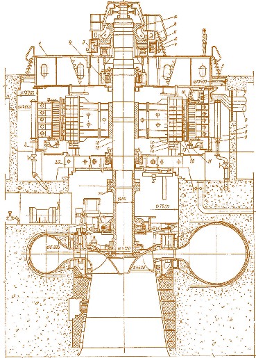 Мал. 5.10. Розріз по гідроагрегату Нурекської ГЕС із радіальноосьовою турбіною й підвісним генератором:  1 – верхня хрестовина опорної конструкції ротора;  2 – охолоджувачі; 3 – підп'ятник (упорний підшипник);  4 – радіальні підшипники; 5 – розпірні домкрати; 6 – шини;  7 – кожух; 8 – охолоджувачі; 9 – корпус статора; 10 – сердечник статора; 11 – обмотка змінного струму статора; 12 – полюси ротора; 13 – обід ротора; 14 – колодки гальм; 15 – гальмове кільце ротора; 16 – остов ротора; 17 – фланець вала;  18 – маточина ротора; 19 – вал ротора; 20 – нижня хрестовини опорної конструкції ротора