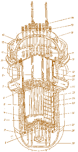 Мал. 2.42. Ізотермічний вигляд системи PWR:  1 – нижня опорна плита; 2 – радіальна опора; 3 – нижні решітки активної зони, 4 – вхідний отвір (люк); 5 – обечайка;  6 – верхні решітки активної зони;  7 – введення теплоносія; 8 – опорна колона;  9 – кожух активної зони; 10 – опорний виступ; 11 – верхня опорна плита;  12 – верхня кришка; 13 – проушина для захвату; 14 – привід стрижня регулювання;  15 – канал для введення датчиків;  16 – тепловий кожух; 17 – кожух стрижня регулювання; 18 – пружина, що працює на стиснення; 19 – направляюча стрижня регулювання; 20 – направляючий вал стрижня регулювання; 21 – збірка стрижнів регулювання; 22 – вихідний патрубок теплоносія; 23 – дистанціонуючі ребра; 24 – корпус реактора; 25 – ТВЗ;  26 – тепловий захист; 27 – плита для розподілу витрати теплоносія; 28 – опорна колона активної зони; 29 – направляюча каналу для введення датчиків