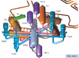 Мал. 4.17. Взаємне розташування вузлів ядерної паровиробляючої установки (ЯППУ) енергетичного ядерного реактора  ВВЕР 1000. Вигляд знизу.  ГЦН – головний циркуляційний насос; ГЕ – ємність з борною кислотою; ПГ – парогенератор; ББ – барботер; КД – компенсатор тиску