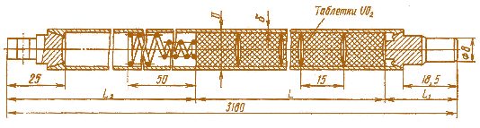 Мал. 6.18. Твел реактора АСТ 500 (розміри, мм: L=3000; L1=24; L2=156; D=13,6; δ=0,95; збагачення урану: 1,0%; 1,6%; 2%) 