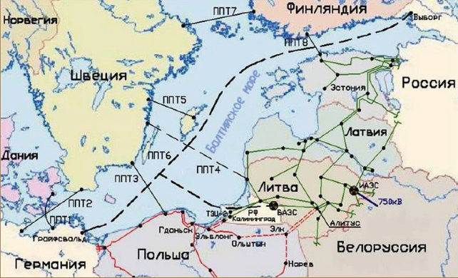 Мал. 5.2. Системоутворюючі мережі Калінінградської області Росії, країн Балтії та Польщі (перспективи розвитку)   (мовою оригіналу) 