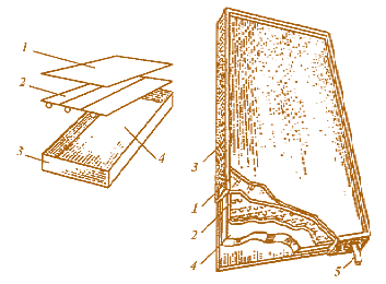 Мал. 2.2. Схема конструкції плоского колектора сонячної енергії:  1 – засклення; 2 – променепоглинальна поверхня з трубками для рідини, яка нагрівається (абсорбер); 3 – корпус;  4 – теплоізоляція; 5 – трубка для подачі теплоносія 