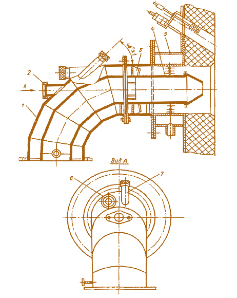 Мал. 2.11. Пальник двостадійного спалювання із заводською газовою камерою:  1 – коліно воздуховоду; 2 – патрубок для мазутної форсунки; 3 – лопатковий закручувальний апарат для первинного повітря; 4 – осьова труба для подачі вторинного повітря; 5 – газова камера; 6 – оглядове віконце; 7 – патрубок для охолодження запального пристрою