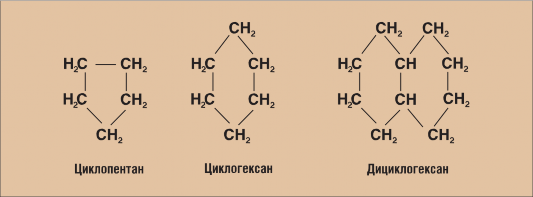 Рис 8.5. Структурные формулы нафтеновых углеводородов