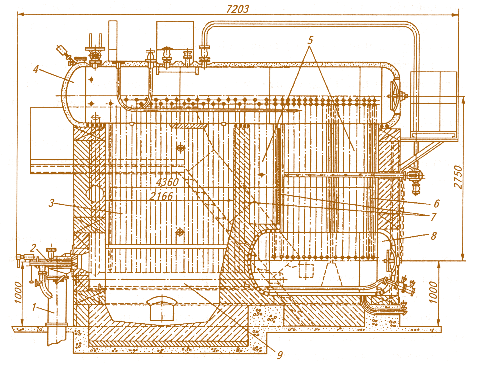 Рис. 2.7. Схема парового котла ДКВР-10ГМ: 1 – труба для подачи воздуха; 2 – газомазутная горелка; 3 – экран; 4 – верхний барабан; 5 – камера догорания; 6 – трубы котельного пучка; 7,8,9 – перегородки