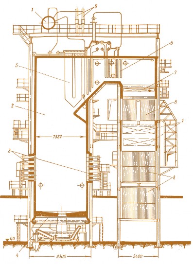 Рис. 2.9. Продольный разрез котла ТП-80 паропроизводительностью 420 т/ч для сжигания антрацита и тощих углей: 1 – барабан; 2 – топочная камера; 3 – пылеугольные горелки; 4 – под с леткой; 5 – ширма; 6 – конвективная часть пароперегревателя; 7 – экономайзер;  8 – трубчатый воздухоподогреватель; 9 – выносной сепарационный циклон