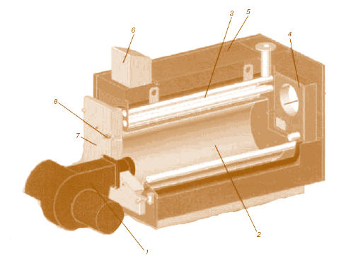 Рис. 2.27. Водогрейный жаротрубный котел мощностью 3 МВт: 1 – дутьевая горелка; 2 – камера сгорания; 3 – дымогарные трубы; 4 – дымоход; 5 – обшивка; 6 – пульт управления; 7 – огнеупорная дверь; 8 – смотровое окно