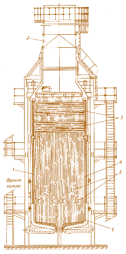 Рис. 2.28. Схема стального водогрейного котла ПТВМ-50-1 теплопроизводительностью 58 МВт: 1,4,6 – экраны; 2 – дымовая труба; 3 – конвективные поверхности нагрева; 5 – горелки