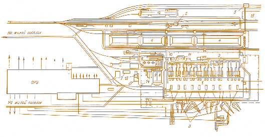 Рис. 4.5. Генплан КЭС с блоками 300 МВт, работающими на угле:  1 – главное здание; 2 – дымовые трубы; 3 – насосная станция; 4 – угольный склад; 5 – вагоноопрокидыватели; 6 – мазутно-масляное хозяйство; 7 – служебный корпус;  8 – центральная мастерская; 9 – химводоочистка; 10 – пусковая котельная; 11 – компрессорная станция; 12 – размораживающее устройство; 13 – столовая;  14 – проходная; 15 – склад