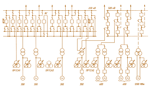 Рис. 4.6. Схема электрических соединений ТЭС с восемью блоками по 300 МВт и установкой блока 1200 МВт
