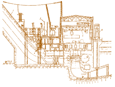 Рис. 4.15. Приплотинное здание Зейской ГЭС. Поперечный разрез: 1 – трубопровод; 2 – повышающий трансформатор; 3 – ось путей прокатки трансформатора; 4 – кабельные галереи; 5 – козловой кран; 6 – мостовой кран машинного зала