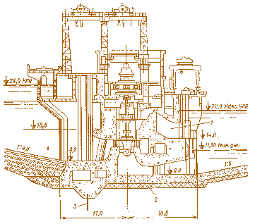 Рис. 4.16. Русловое здание Дубоссарской ГЭС. Поперечный разрез: 1 – водосброс; 2 – дренаж; 3 – металлический шпунт; 4 – понур