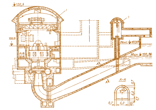 Рис. 4.20. Подземное здание Ингурской ГЭС. Поперечный разрез:  1 – подземное здание; 2 – помещение ремонтных затворов отсасывающих труб