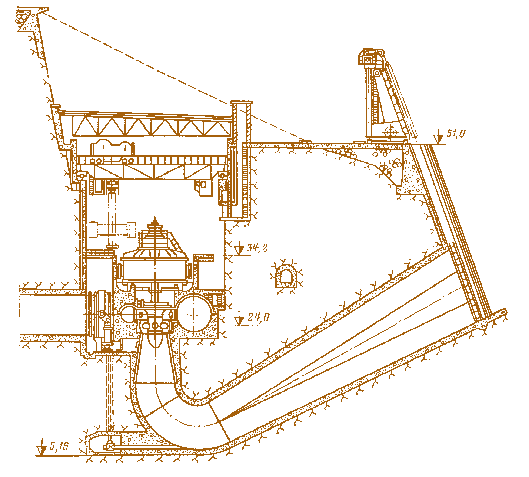 Рис. 4.21. Полуподземное здание Вилюйской ГЭС. Поперечный разрез