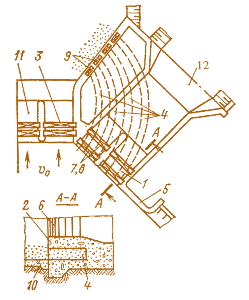 Рис. 4.27. Поверхностный водоприемник с донными промывными галереями: 1 – водоприемник; 2 – порог водоприемника; 3 – затворы промывных отверстий плотины; 4 – донные промывные галереи; 5 – верховой устой; 6 – сороудерживающие решетки;  7 и 8 – затворы водоприемника; 9 – затворы промывных галерей; 10 – понур;  11 – водосбросная плотина; 12 – деривационный канал