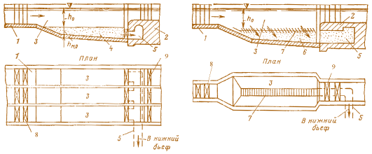 Рис. 4.29. Типы отстойников:  а – периодического действия с промывом насосов, многокамерный; б – непрерывного действия с промывом насосов, однокамерный; 1 – входной порог; 2 – выходной порог; 3 – камера;  4 – мертвый объем; 5 – промывная галерея; 6 – сборно–промывная галерея; 7 – решетки; 8 и 9 – затворы на входном и выходном порогах