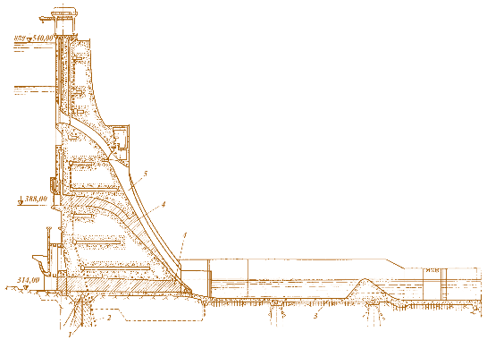 Рис. 4.42. Поперечный разрез плотины Саяно-Шушенской ГЭС: 1 – цементационная завеса; 2 – дренажная завеса; 3 – водобойная плита, 4 – строительный водосброс; 5– эксплуатационный водосброс