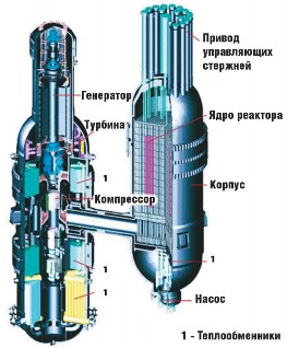 Рис. 2.40. Размещение компонентов ядерной энергетической установки (ЯЭУ) GT-MHR