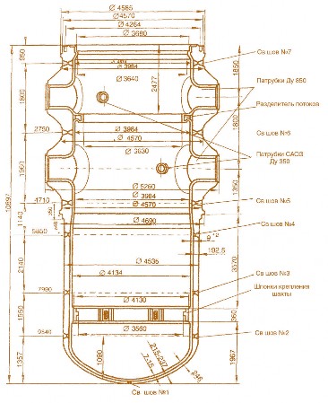 Рис. 4.8. Корпус реактора ВВЭР-1000/В-320