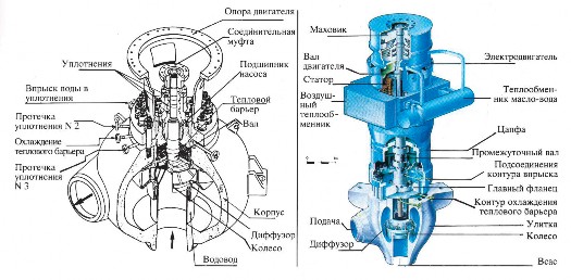 в