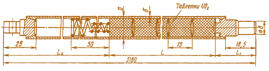 Рис. 6.18. Твэл реактора АСТ-500 (размеры, мм: L=3000; L1=24; L2=156; D=13.6; δ=0.95; обогащение урана: 1.0; 1.6; 2%) 