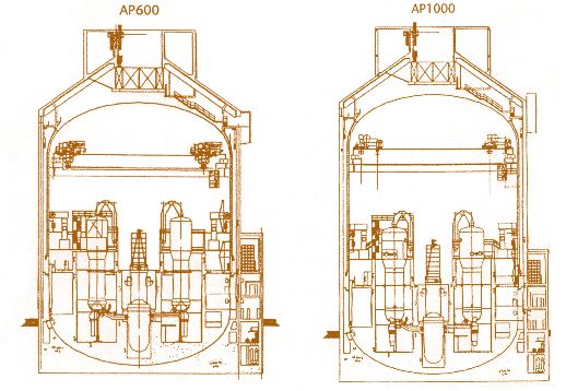 Рис. 7.3. Компоновка АР-600 и АР-1000