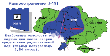 б